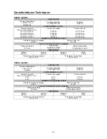 Предварительный просмотр 45 страницы Lincoln Electric INVERTEC V205-T AC/DC TIG Operator'S Manual