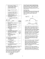 Предварительный просмотр 74 страницы Lincoln Electric INVERTEC V205-T AC/DC TIG Operator'S Manual