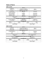 Предварительный просмотр 85 страницы Lincoln Electric INVERTEC V205-T AC/DC TIG Operator'S Manual