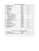 Предварительный просмотр 88 страницы Lincoln Electric INVERTEC V205-T AC/DC TIG Operator'S Manual