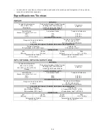 Preview for 41 page of Lincoln Electric INVERTEC V270 Operator'S Manual