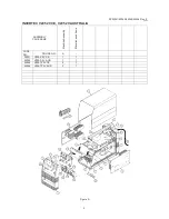 Preview for 103 page of Lincoln Electric INVERTEC V270 Operator'S Manual