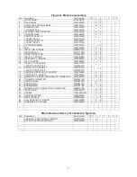 Preview for 104 page of Lincoln Electric INVERTEC V270 Operator'S Manual