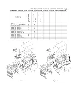 Preview for 105 page of Lincoln Electric INVERTEC V270 Operator'S Manual