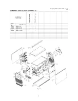 Preview for 107 page of Lincoln Electric INVERTEC V270 Operator'S Manual