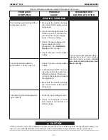 Preview for 26 page of Lincoln Electric INVERTEC V276 Operator'S Manual