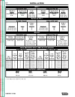 Preview for 8 page of Lincoln Electric INVERTEC V300-I Service Manual