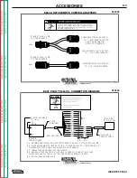 Preview for 21 page of Lincoln Electric INVERTEC V300-I Service Manual