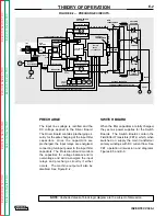 Preview for 37 page of Lincoln Electric INVERTEC V300-I Service Manual