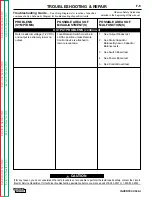 Preview for 49 page of Lincoln Electric INVERTEC V300-I Service Manual