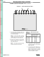 Preview for 62 page of Lincoln Electric INVERTEC V300-I Service Manual