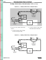 Preview for 88 page of Lincoln Electric INVERTEC V300-I Service Manual