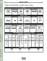 Preview for 8 page of Lincoln Electric INVERTEC V300-PRO SVM105-B Service Manual