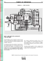 Preview for 24 page of Lincoln Electric INVERTEC V300-PRO SVM105-B Service Manual