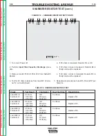 Preview for 60 page of Lincoln Electric INVERTEC V300-PRO SVM105-B Service Manual