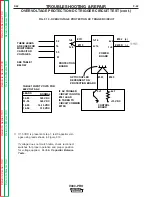 Preview for 72 page of Lincoln Electric INVERTEC V300-PRO SVM105-B Service Manual