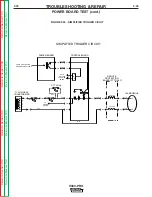 Preview for 80 page of Lincoln Electric INVERTEC V300-PRO SVM105-B Service Manual