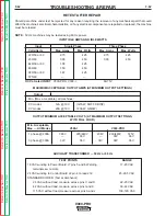 Preview for 92 page of Lincoln Electric INVERTEC V300-PRO SVM105-B Service Manual