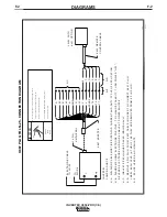 Preview for 37 page of Lincoln Electric INVERTEC V450-PRO User Manual