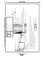 Preview for 38 page of Lincoln Electric INVERTEC V450-PRO User Manual