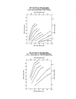 Preview for 15 page of Lincoln Electric K113 User Manual