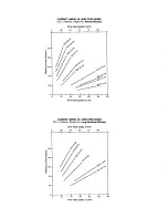 Preview for 16 page of Lincoln Electric K113 User Manual