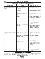 Preview for 20 page of Lincoln Electric K126-10 Innershield Operator'S Manual