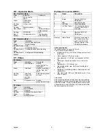 Preview for 9 page of Lincoln Electric K14140-1 Operator'S Manual