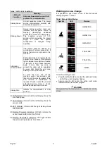 Preview for 10 page of Lincoln Electric K14186-1 Operator'S Manual