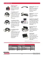 Preview for 3 page of Lincoln Electric K1809-1 Specifications