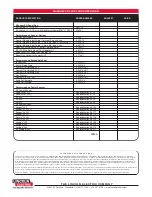 Preview for 4 page of Lincoln Electric K1809-1 Specifications