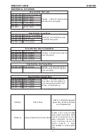 Предварительный просмотр 49 страницы Lincoln Electric K2536-6 Operator'S Manual