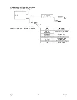 Предварительный просмотр 13 страницы Lincoln Electric K2613-5 Operator'S Manual