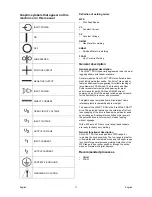 Предварительный просмотр 14 страницы Lincoln Electric K2613-5 Operator'S Manual