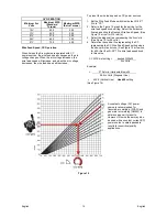 Предварительный просмотр 16 страницы Lincoln Electric K2613-5 Operator'S Manual