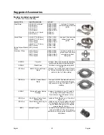 Предварительный просмотр 23 страницы Lincoln Electric K2613-5 Operator'S Manual