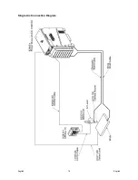 Preview for 13 page of Lincoln Electric K2803 Operator'S Manual