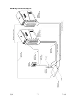 Preview for 17 page of Lincoln Electric K2803 Operator'S Manual