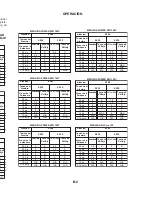 Preview for 60 page of Lincoln Electric K3269-1 Operator'S Manual