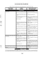 Preview for 68 page of Lincoln Electric K3269-1 Operator'S Manual