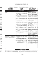 Предварительный просмотр 70 страницы Lincoln Electric K3269-1 Operator'S Manual