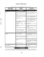 Preview for 104 page of Lincoln Electric K3269-1 Operator'S Manual