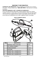 Preview for 11 page of Lincoln Electric K3419-1 Operator'S Manual