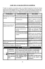 Preview for 22 page of Lincoln Electric K3419-1 Operator'S Manual