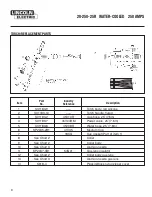 Предварительный просмотр 6 страницы Lincoln Electric K4168-1 Water Cooled 20-250-25R Operator'S Manual