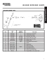 Предварительный просмотр 7 страницы Lincoln Electric K4168-1 Water Cooled 20-250-25R Operator'S Manual