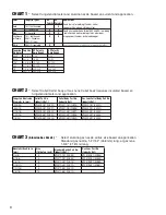 Предварительный просмотр 8 страницы Lincoln Electric K4168-1 Water Cooled 20-250-25R Operator'S Manual