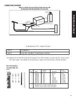 Предварительный просмотр 9 страницы Lincoln Electric K4168-1 Water Cooled 20-250-25R Operator'S Manual