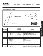 Предварительный просмотр 19 страницы Lincoln Electric K4168-1 Water Cooled 20-250-25R Operator'S Manual