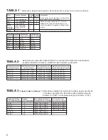 Предварительный просмотр 20 страницы Lincoln Electric K4168-1 Water Cooled 20-250-25R Operator'S Manual